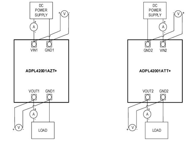 Location Circuit - Analog Devices Inc. EVAL-ADPL42001 Evaluation Kit